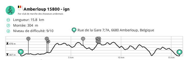 Profil Sainte-Ode 16